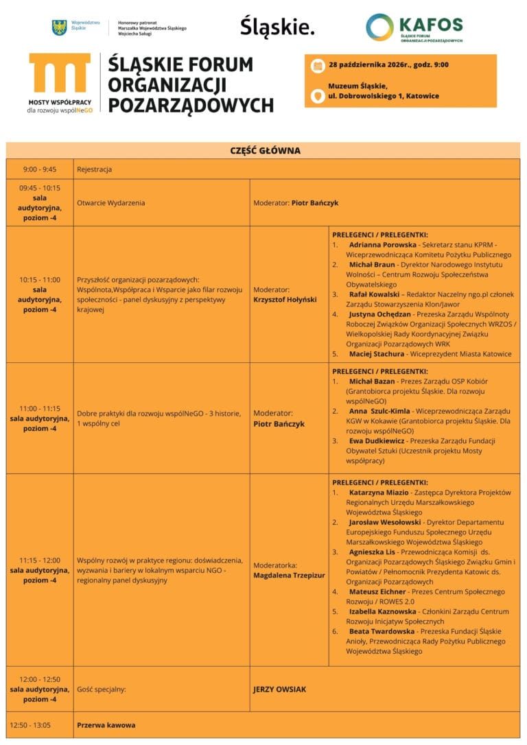 Program Śląskiego Forum Organizacji Pozarządowych – 28 października  – Muzeum Śląskie