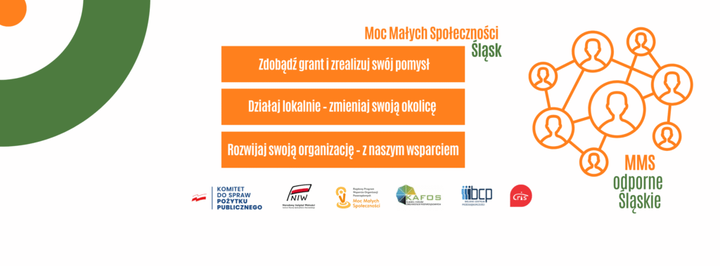 Moc Małych Społeczności